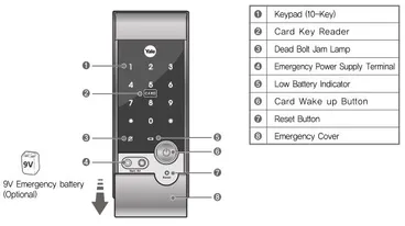 Digital Door Lock Yale YLE-YDR3110PLUS