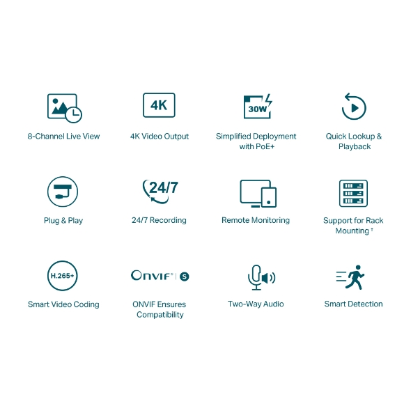 VIGI NVR1008H-8P VIGI 8 Channel PoE+ Network Video Recorder