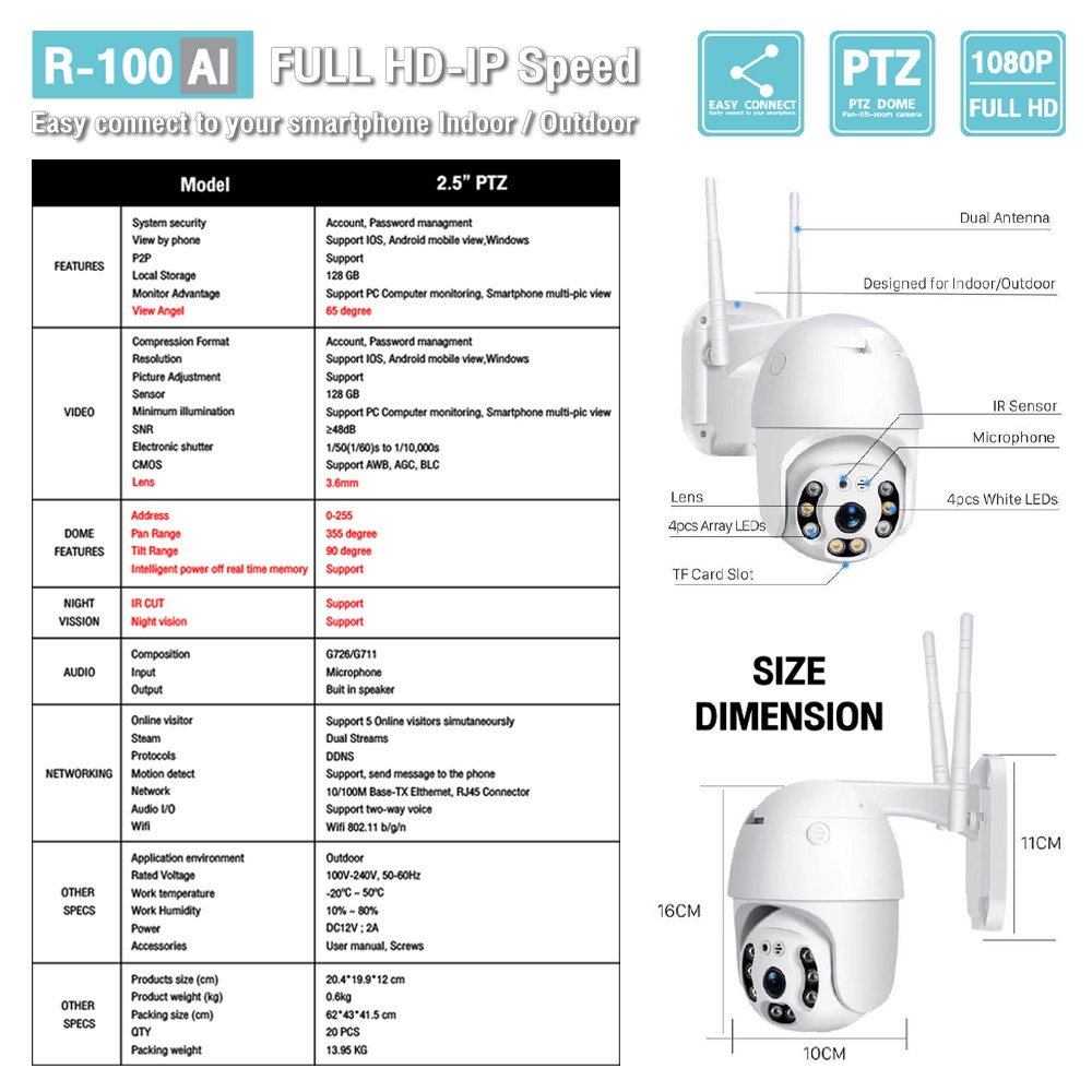 กล้อง RELKOR Wifi Smart AI PTZ DOME Full HD IP Speed ความละเอียด 1080P รุ่น R-100 AI