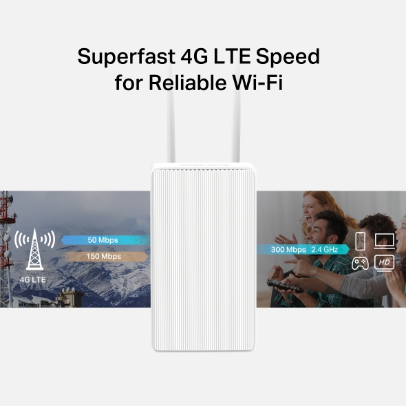 MB110-4G เราเตอร์ 4G LTE Wireless N 300 Mbps 4G Wi-Fi Routers / MB110-4G รับประกันสินค้า 3ปี