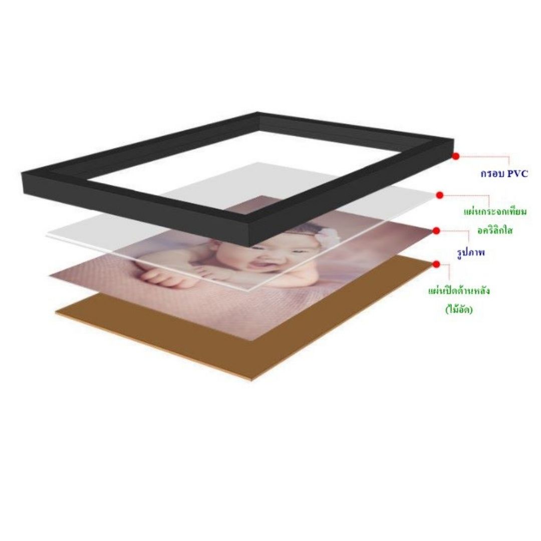ชุดกรอบรูปติดผนัง Paris (White) กรอบรูป 11 ชิ้น พร้อมรูปภาพตามแบบและวัสดุติดตั้ง