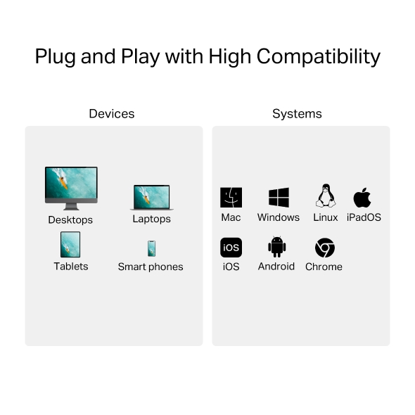 UA430C USB 3.0 Type-C to SD & microSD 3.0 Card Reader