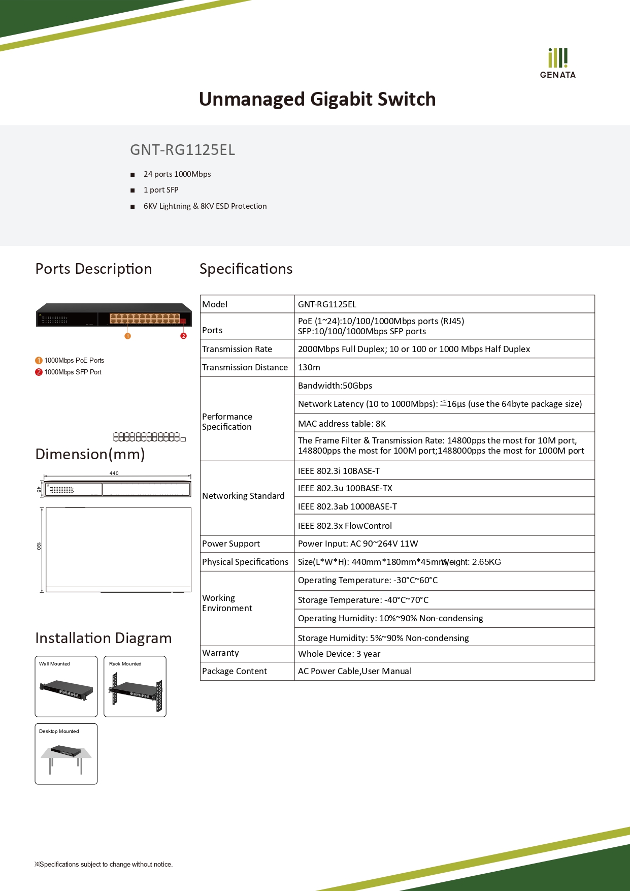 Hub Gigabit Switch 24 port Port(1-24):10/100/1000Mbps (RJ45) Geneta รุ่น GNT-RG1125EL รับประกันสินค้า 3 ปี
