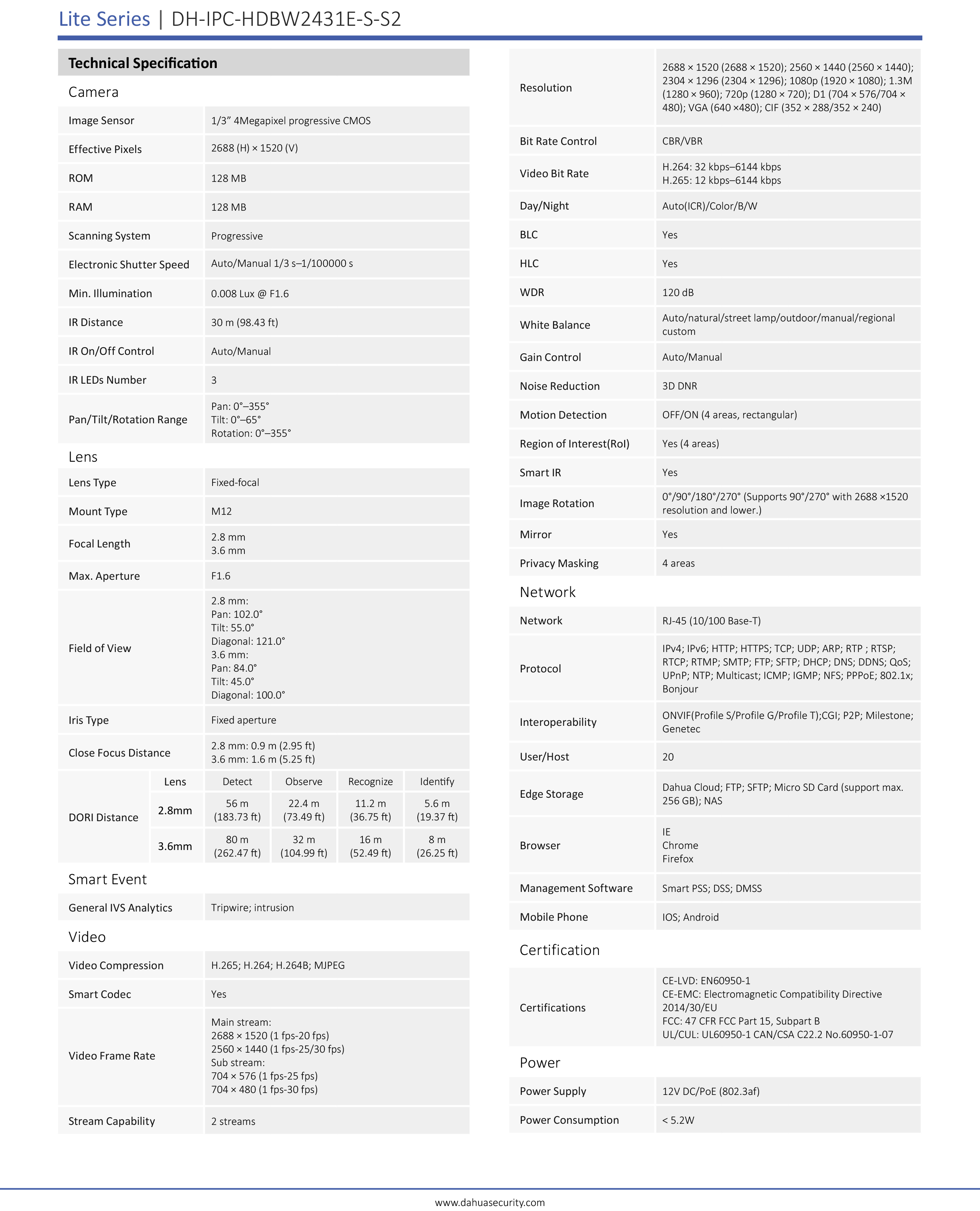 DHU-2431EP-S-S2-36 4MP Dome 3.6mm H.265+ IP67/IK10