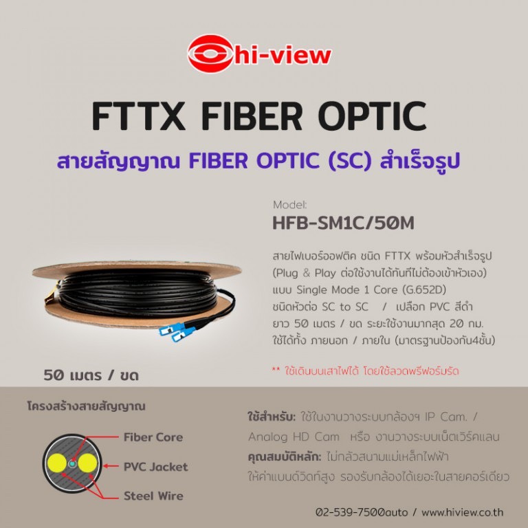 HFB-SM1C/50M