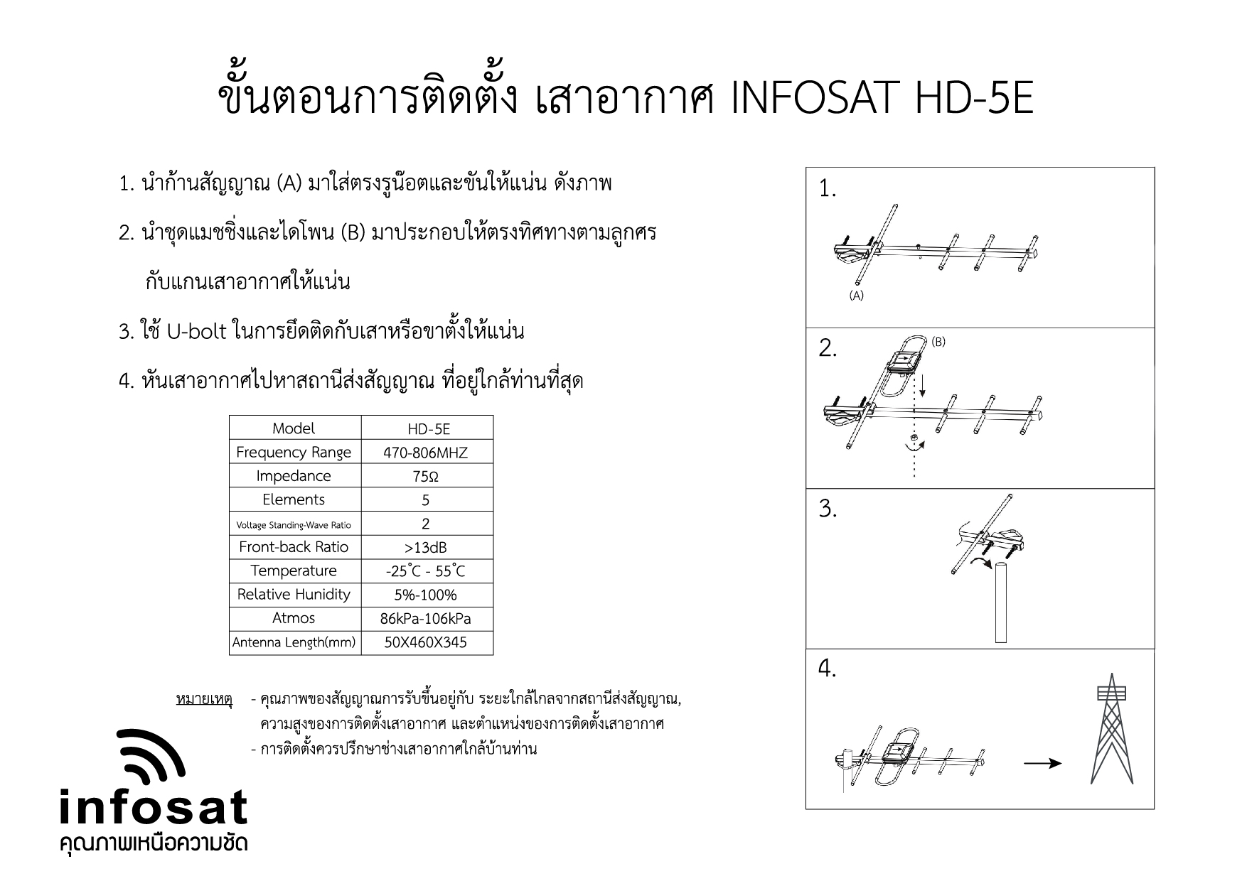 INFOSAT รุ่น 5E เสาอากาศทีวีดิจิตอล