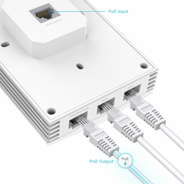 EAP655-WALL AX3000 Wall Plate WiFi 6 Access Point