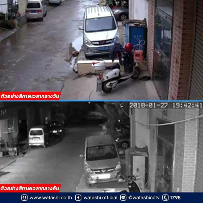 กล้องวงจรปิดไร้สาย รุ่น WIOT1009 Mini SpeedDome 2.0 MP APP #WATASHI IOT กล้องวงจรปิด ดีไซน์ ทรง โดม