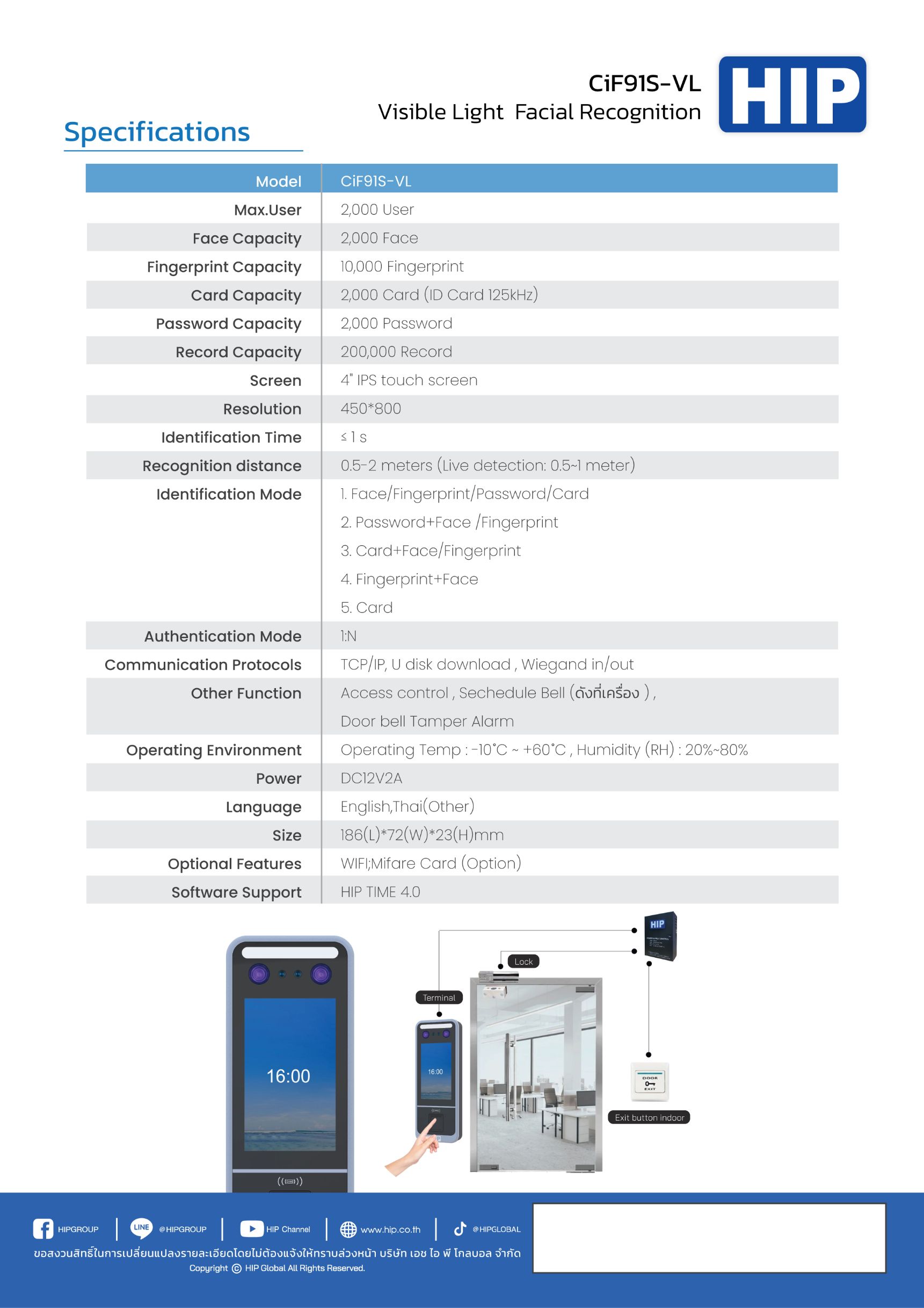 เครื่องสแกนใบหน้า HIP CiF91S-VL เป็นเครื่องสแกนสำหรับบันทึกเวลาทำงานและควบคุมการเปิดปิดประตู