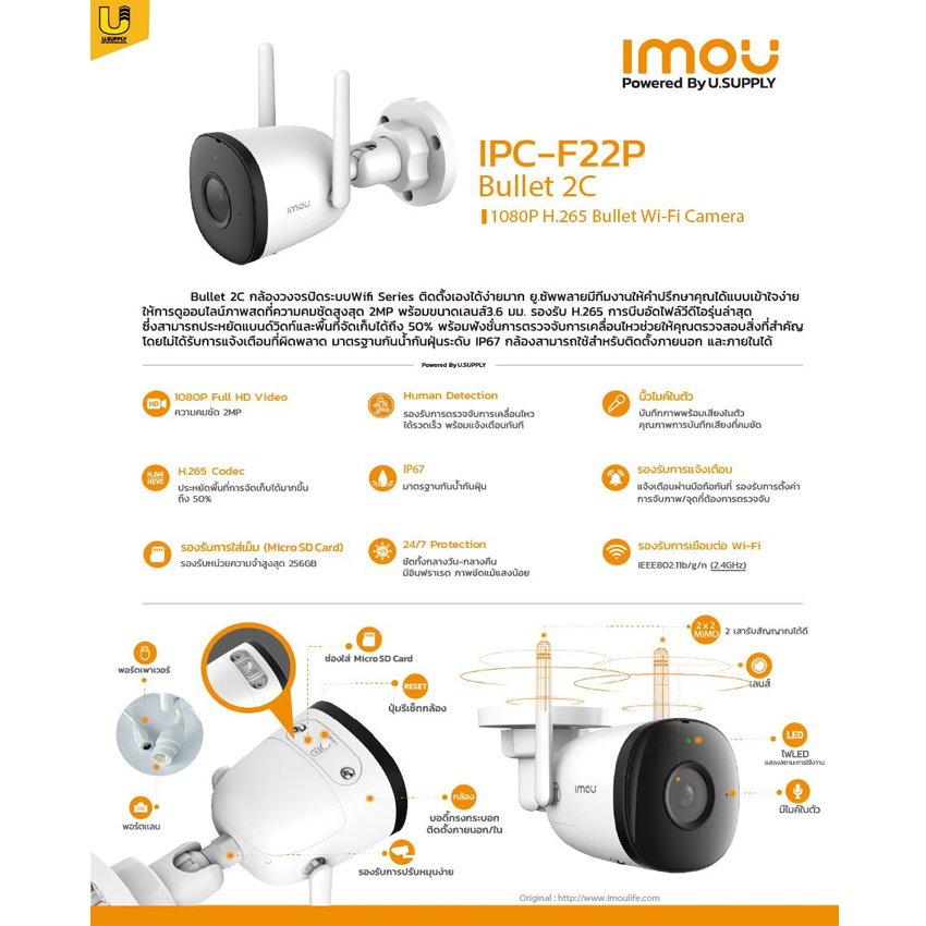 MOU SET 4 CH 1080P รับประกันสินค้า 2 ปี (ชุดเซ็ตสั่งซื้อสินค้า)