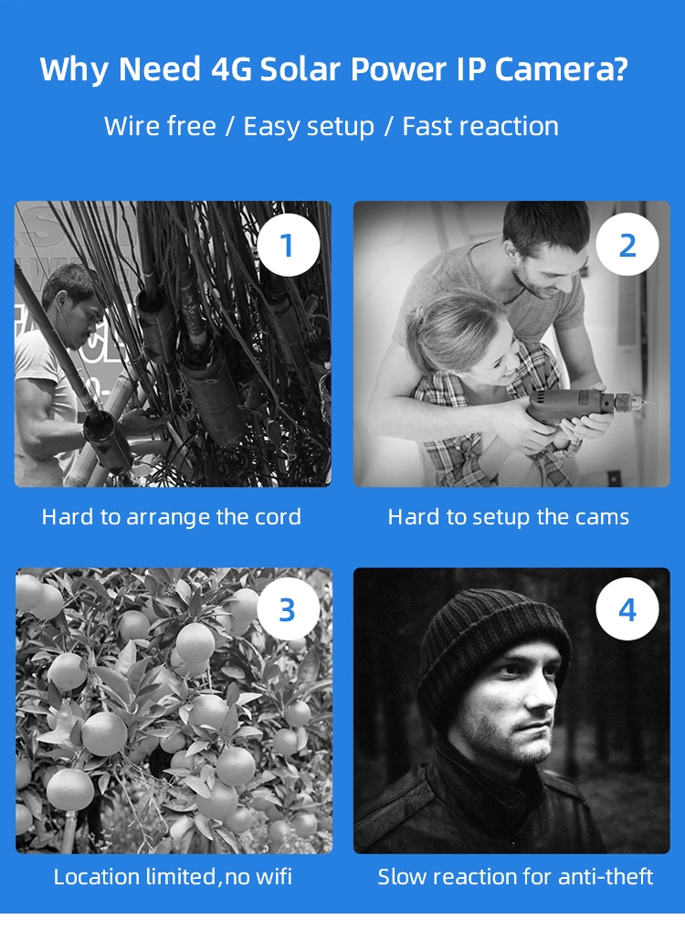 กล้อง IP WIFI Solarcell ความละเอียด 2.0MP รุ่น IPCM0179 solar (กล้อง IP WIFI พร้อมโซล่าเซล)