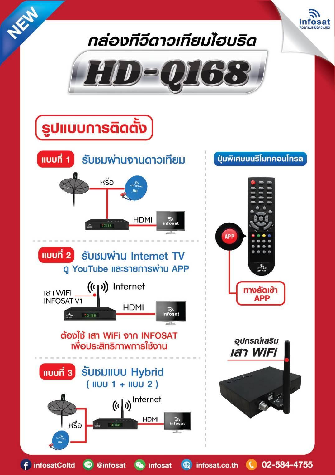 INFOSAT HD-Q168 WIFI (รองรับM3U) Hybrid 2 ระบบ อินเตอร์เน็ต จานดาวทียม + เสาไวไฟ