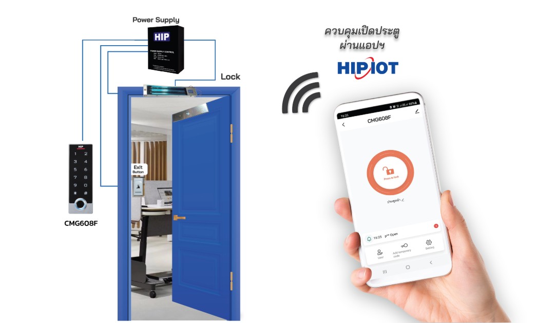 Chokbet Đỉnh Cao - Hướng Dẫn Đăng Nhập Chokbet Siêu Tốc