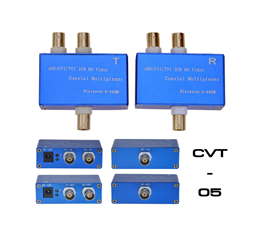 GLINK RG6 CVT-05