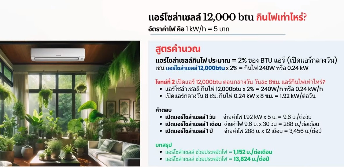 แอร์โซล่าเซลล์ 2 ระบบ+ แผง 3 แผง ใช้ได้ทั้งไฟบ้าน AC& ไฟแดด DC ขนาด 13000 BTU ประหยัดไฟ 1,248 บาท (เมื่อเทียบกับแอร์เก่า) จัดส่งฟรี