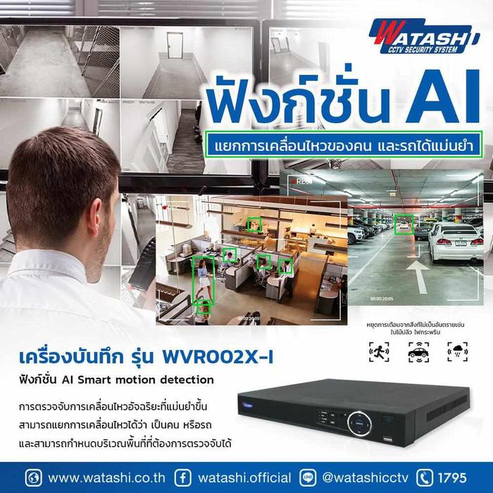เครื่องบันทึก AI รุ่น WVR002X-I DVR 8 ช่อง 8CH Penta-brid 1080P Mini 1U