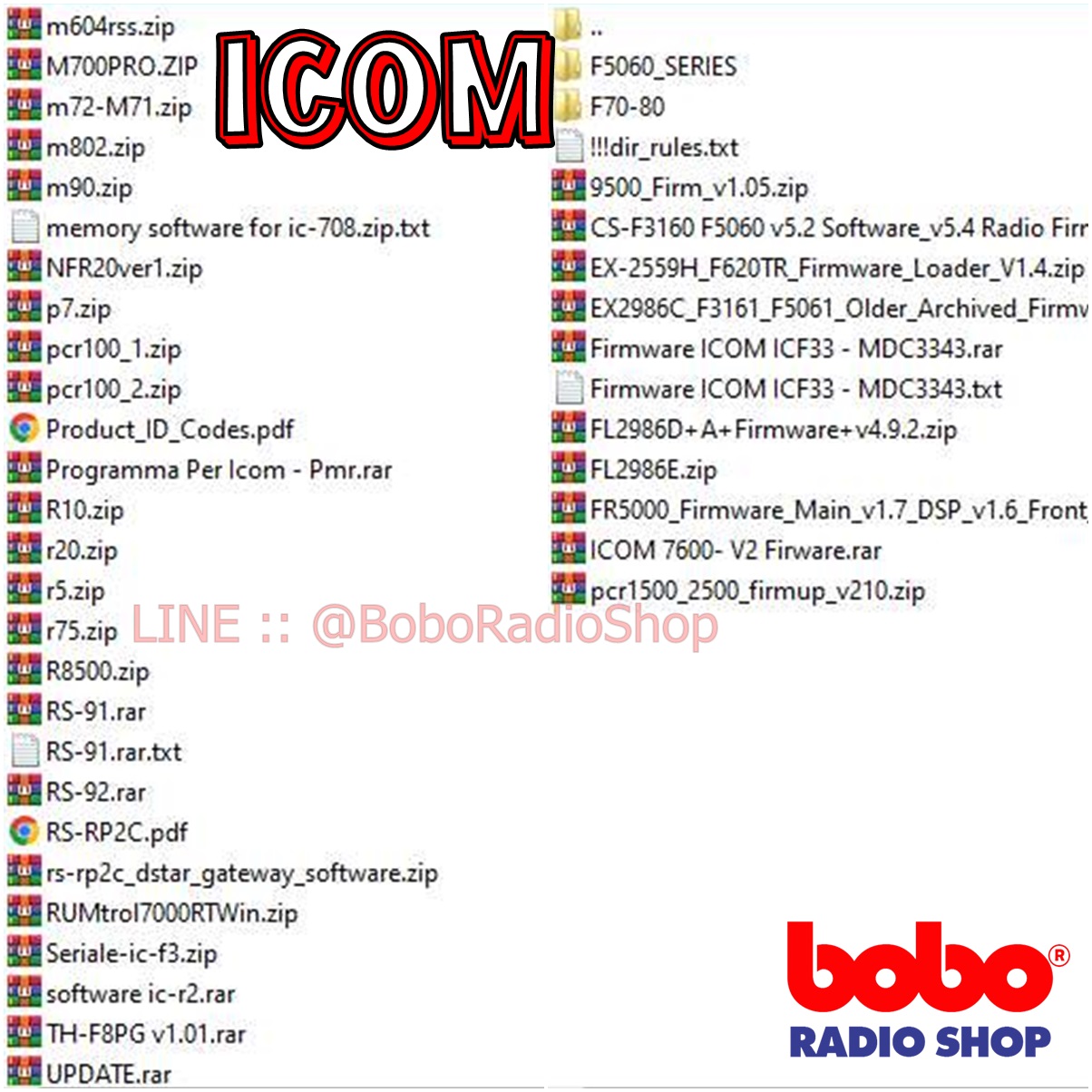 SOFTWARE CODEPLUGS FIRMWARE คู่มือ สำหรับวิทยุสื่อสาร