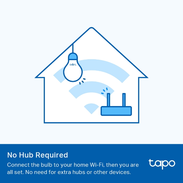 Tapo L510E Smart Wi-Fi Light Bulb, Dimmable