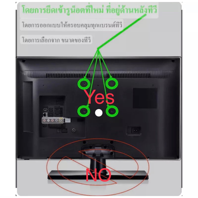 น็อตติดหลังทีวี M4 SAMSUNG ขนาดมาตรฐาน รองรับ 43”-85”