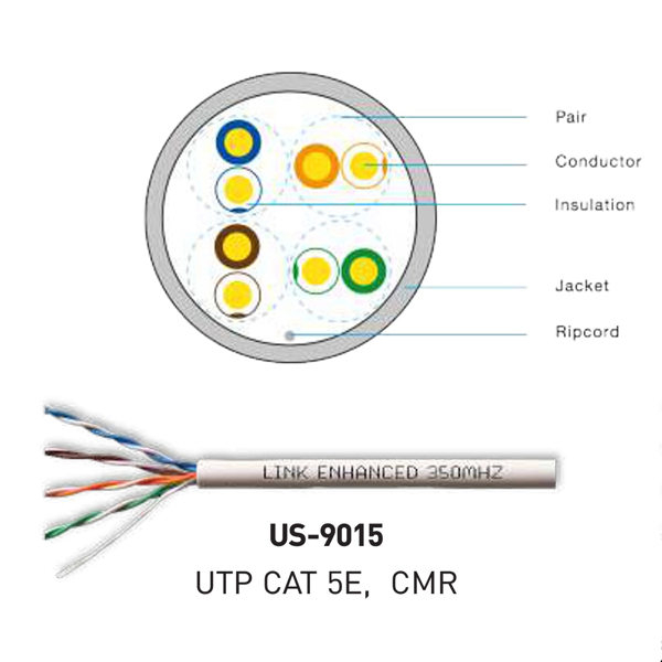 INTERLINK LAN (UTP) CAT 5E 350 MHz Model US-9015