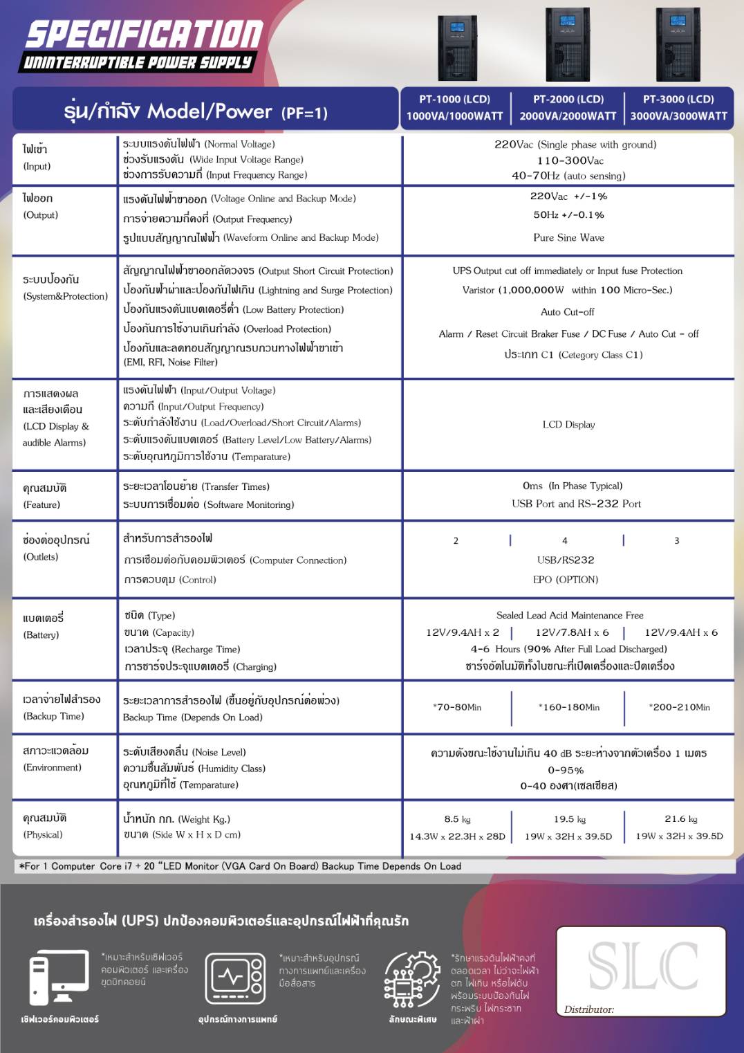 เครื่องสำรองไฟ UPS 3000VA 2700W SLC True online Pure sine wave รับประกันสินค้า 2 ปี