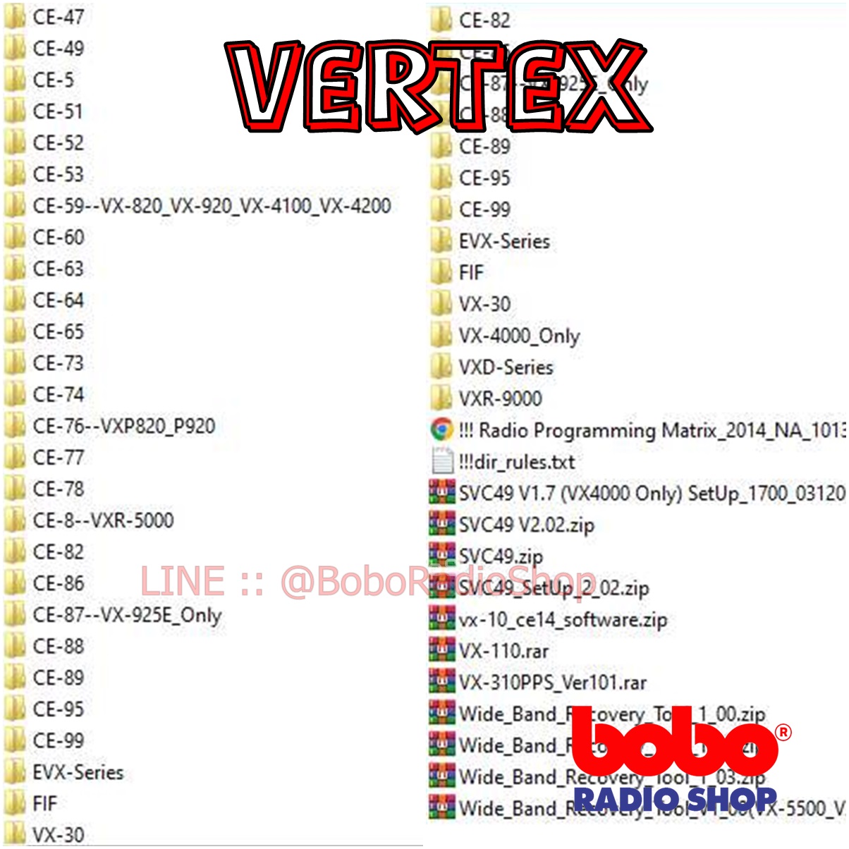 SOFTWARE CODEPLUGS FIRMWARE คู่มือ สำหรับวิทยุสื่อสาร