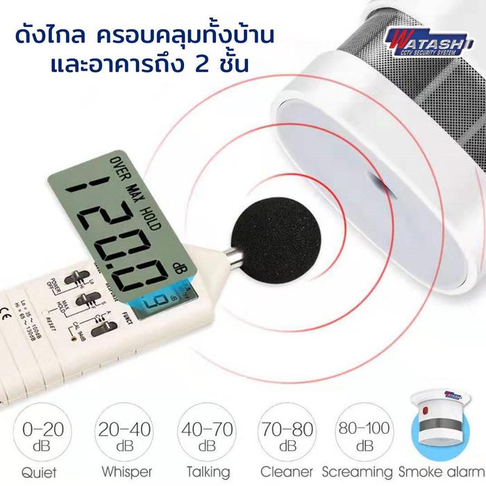 เซ็นเซอร์ตรวจจับ "ควัน" Smoke Detector รุ่น WIOT5004Z แจ้งเตือนทันทีเมื่อพบควันไฟ