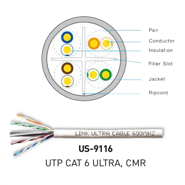 INTERLINK LAN (UTP) CAT 6 600 MHz Model US-9116