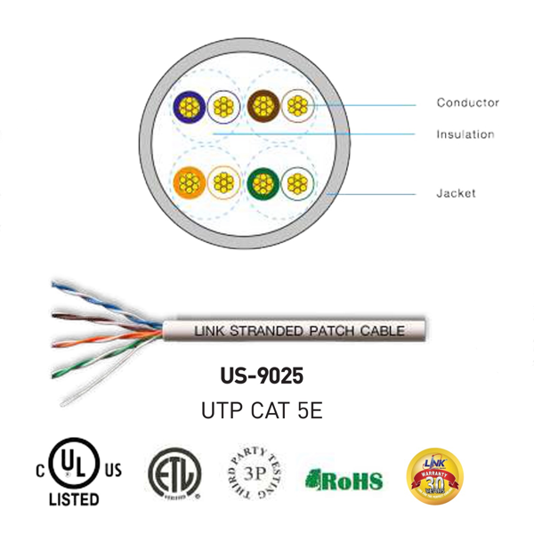 INTERLINK LAN (UTP) CAT 5E 350 MHz Model US-9025