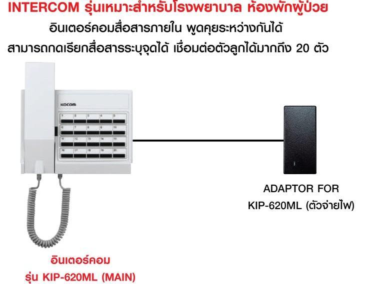 Adaptor for KIP 620ML and KIP 612ML