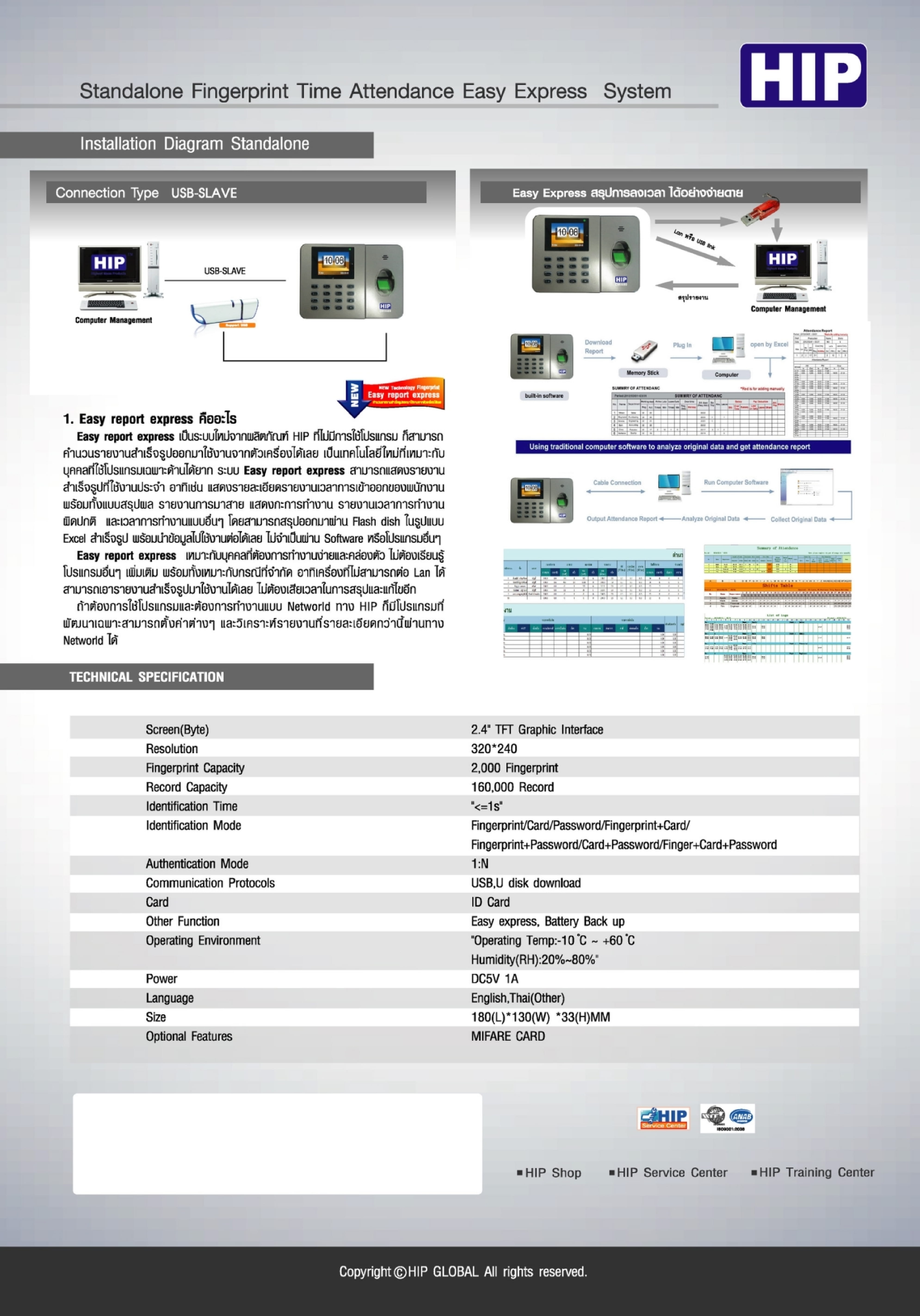 เครื่องสแกนลายนิ้วมือ ลงเวลาทำงาน Export file Excel HIP Finger Scan รุ่น CMi 688