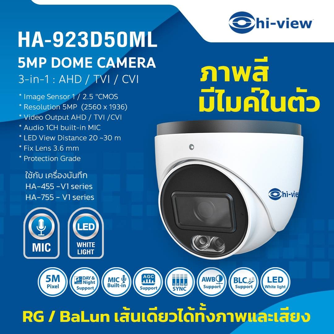 ชุดกล้องโปรโมชั่น Hiview 5ล้าน สี+ไมค์ 8 ตัวพร้อมติดตั้ง *** โปรโมชั่นหมดแล้วหมดเลย พร้อมติดตั้งเพียง 25,000 บาท