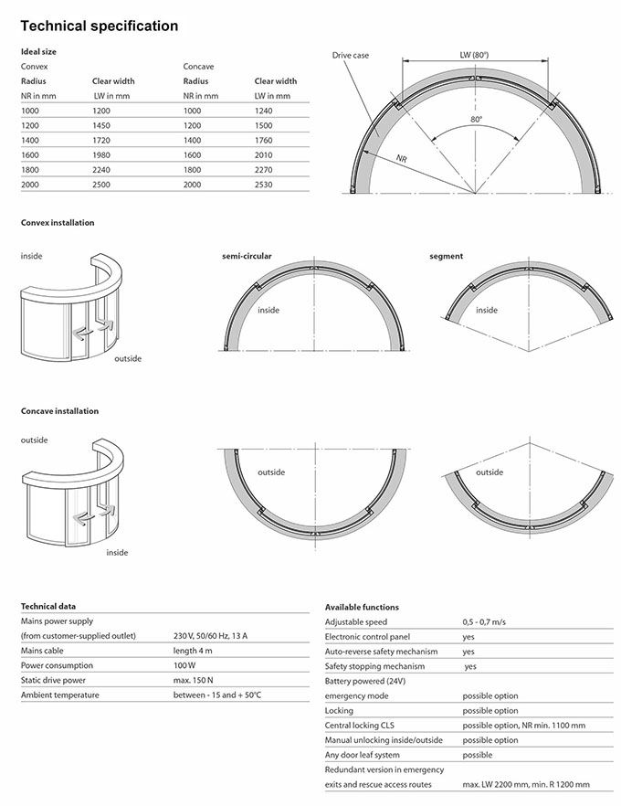 ชุดโปรตู Autodoor แบบโค้ง พร้อมติดตั้ง ราคาไม่รวมประตูเฉพาะ มอเตอร์เท่านั้น