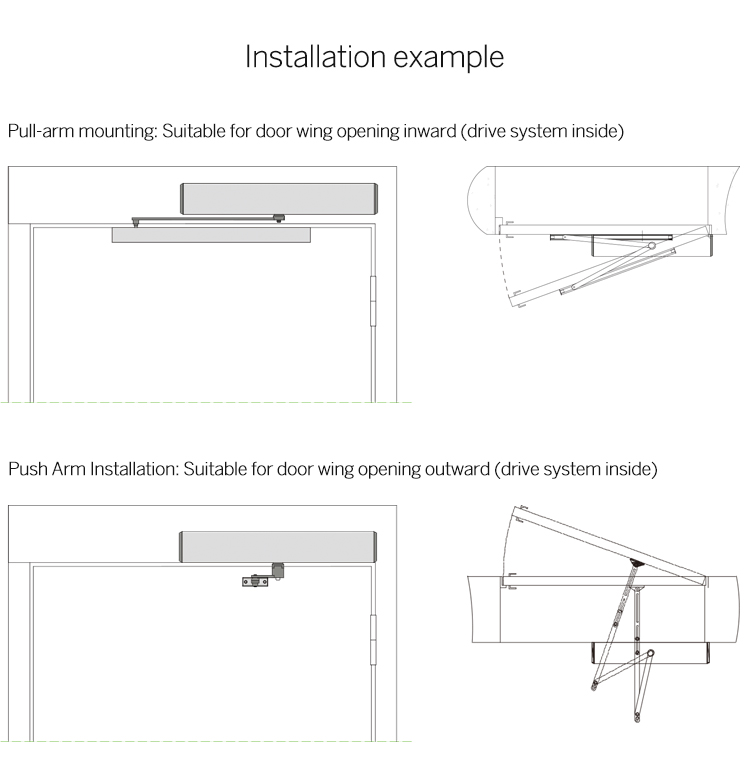 Automatic Swing Door Operator ประตูอัตโนมัติ บานสวิง