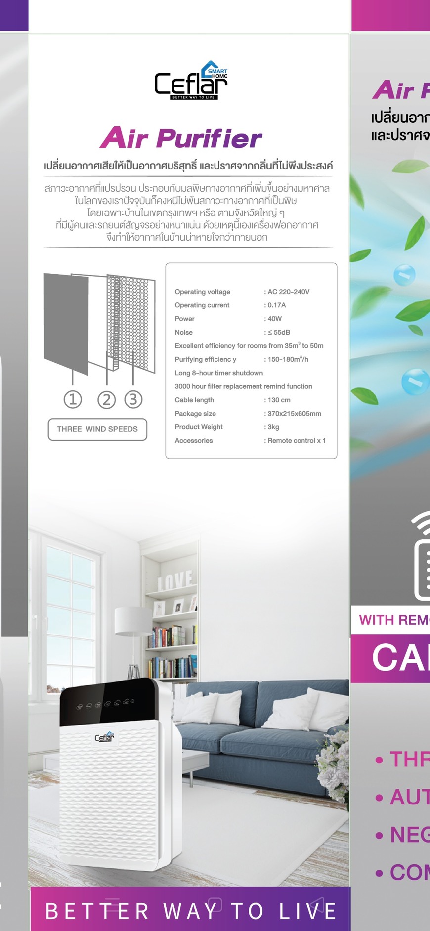 เครื่องฟอกอากาศ กรองอากาศ เสียงเบา ไม่ดังรบกวน Ceflar Air Purifier กรอง PM2.5 กรองควันบุหรี่ กรองฝุ่นควัน เหมาะกับห้อง 32 ตร.ม. รับประกัน 1 เดือน