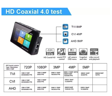 เครื่องวัดสัญญาณ IPC TESTER 5 in 1 (Tester006)