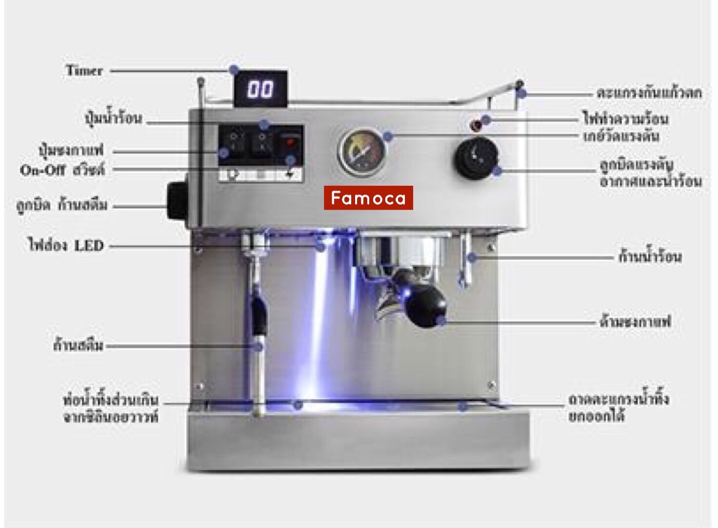 เครื่องชงกาแฟ EM19