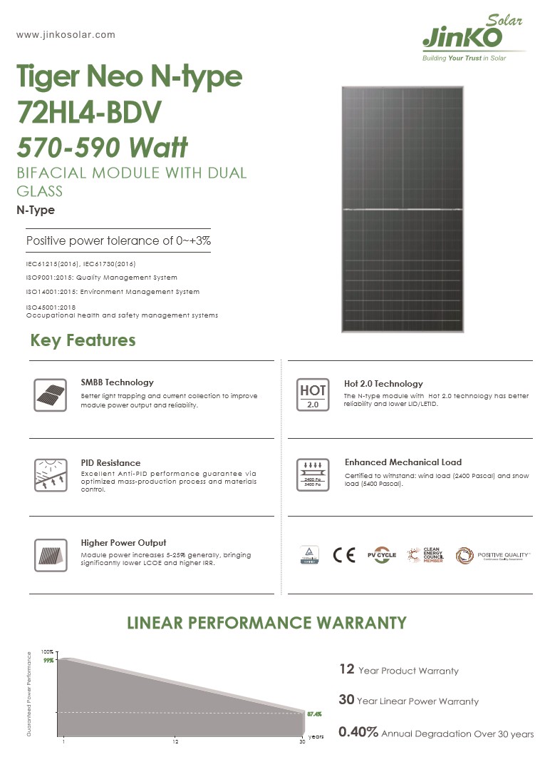 แผงโซลาเซล Solar Panel JINKO Bifacial 580w N TYPE สินค้า แท้สามารถเช็ค SN ได้ ผ่านโปรแกรม FLASH TRACK รับประกันแผง 10 ปี