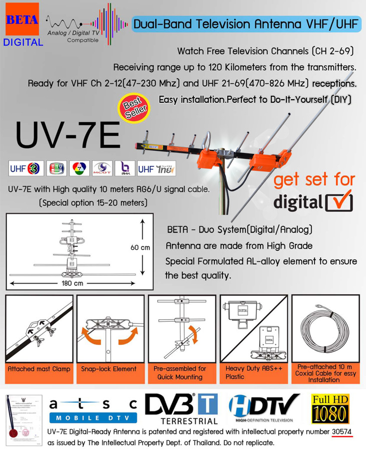 BETA เสาอากาศ รุ่น UHD-7E OUTDOOR ANTENNA