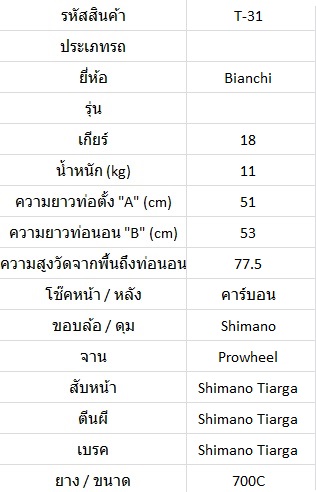 หมอบโครโมลี่ Bianchi imola ตะเกียบคาร์บอน ไซส์ S