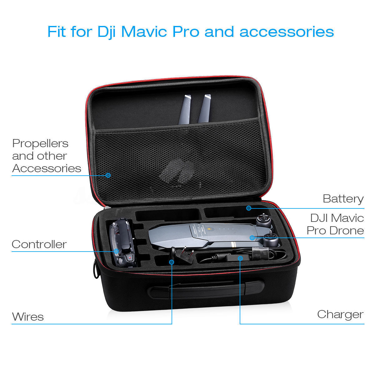 ขายกระเป๋าสำหรับ DJI MAVIC PRO COMBO