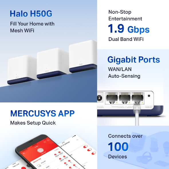 Halo H50G ระบบ Mesh Wi-Fi AC1900 ที่ครอบคลุมทั้งบ้าน แบรนด์ Mercusys รับประกันสินค้า 3ปี