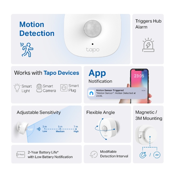 Tapo T100 Smart Motion Sensor