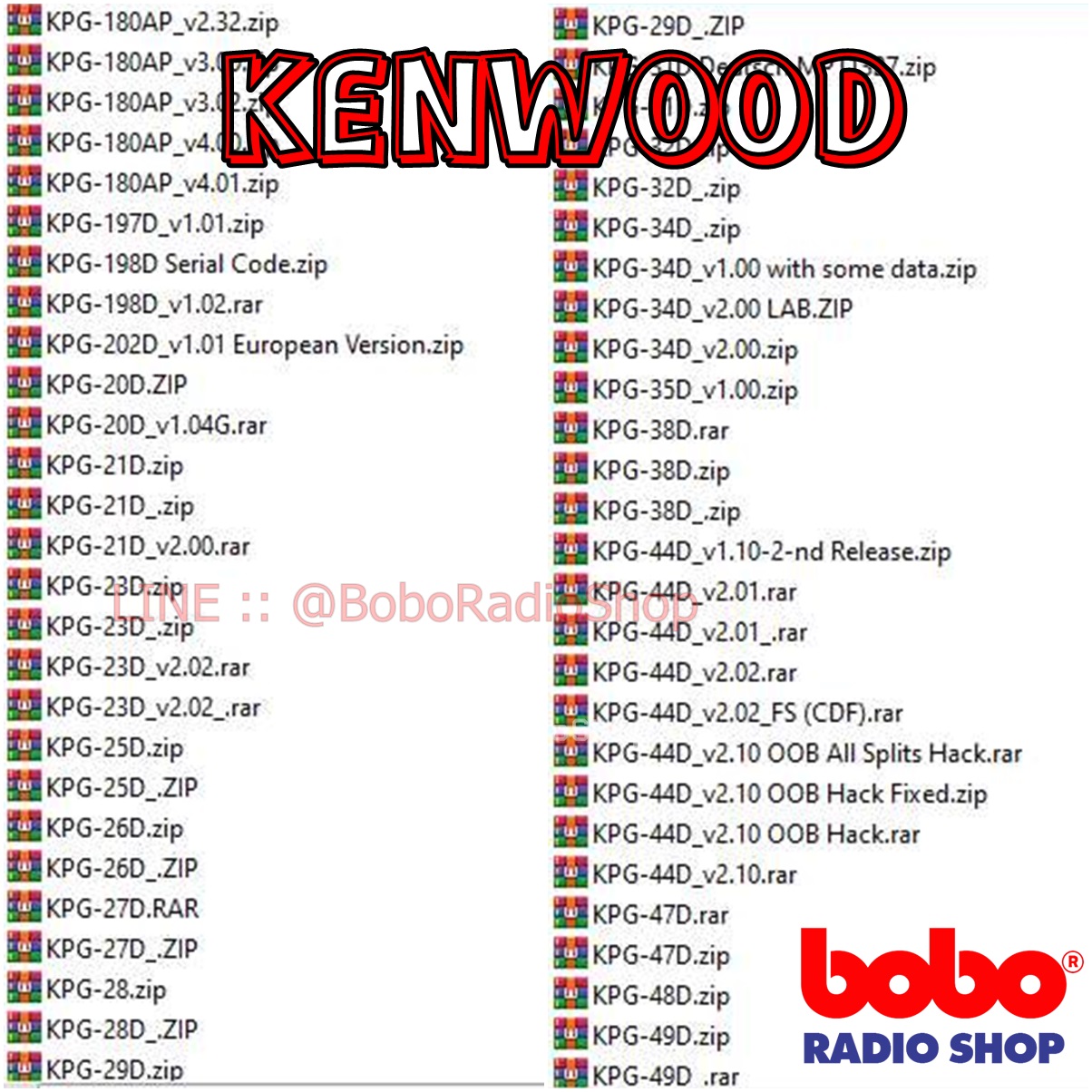 SOFTWARE CODEPLUGS FIRMWARE คู่มือ สำหรับวิทยุสื่อสาร