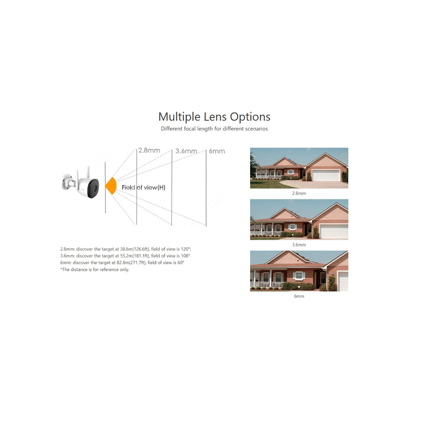 MOU SET 4 CH 1080P รับประกันสินค้า 2 ปี (ชุดเซ็ตสั่งซื้อสินค้า)