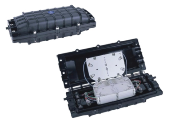 UF-3047A/ INTERLINK/ F.O. SPLICE HORIZONTAL CLOSURE
