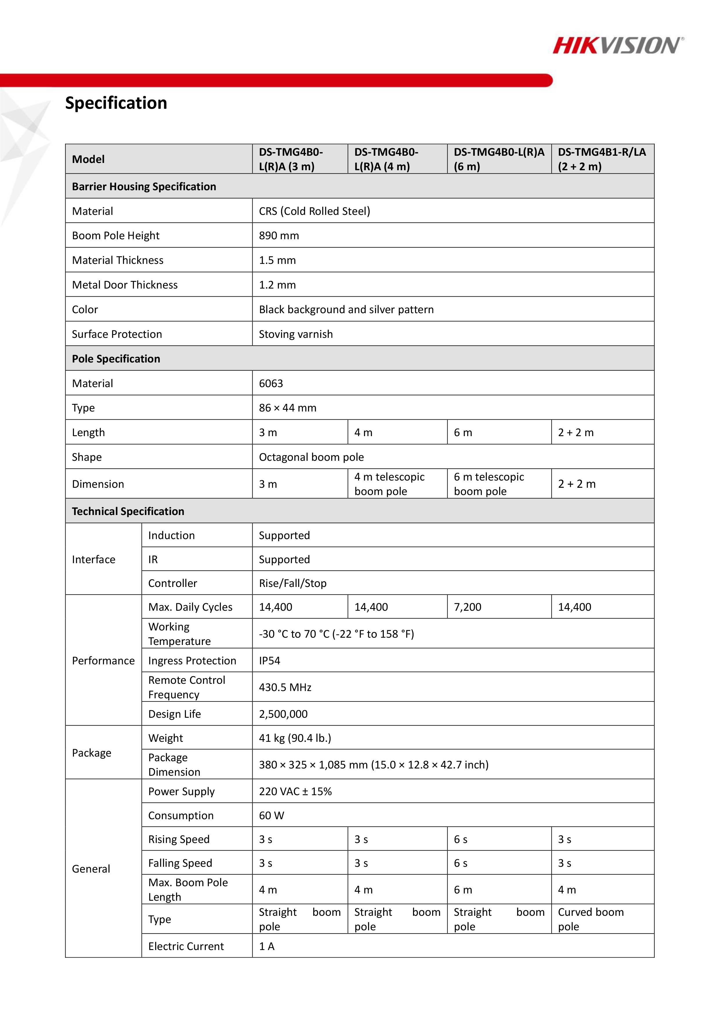 Barrier Gate Hikvision รุ่น DS-TMG4B0-RA(4m) ไม้ขวา *** รับประกันสินค้า 2Years (ส่งซ่อมเฉพาะ Motor)