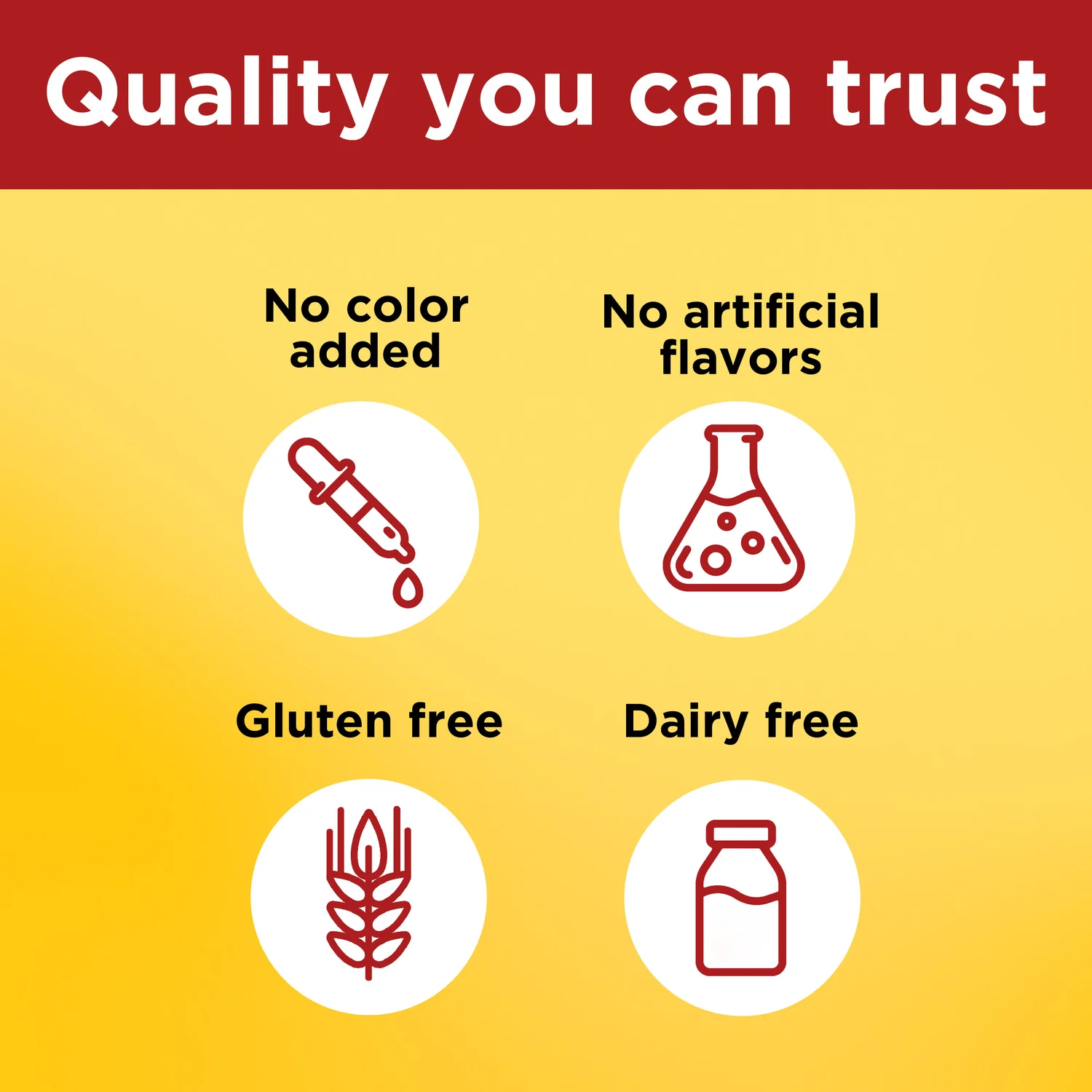 Nature Made Fish Oil 1200mg 300 softgels หมดอายุ 03/2027