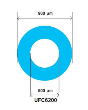 UFC6200-1/ INTERLINK/ TUBING 900 µm/ FIBER OPTIC CONNECTORS