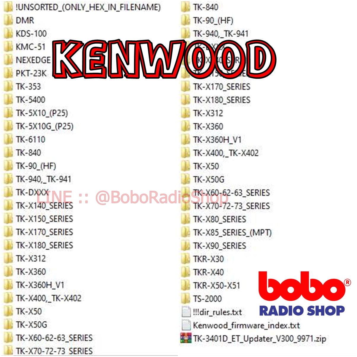 SOFTWARE CODEPLUGS FIRMWARE คู่มือ สำหรับวิทยุสื่อสาร